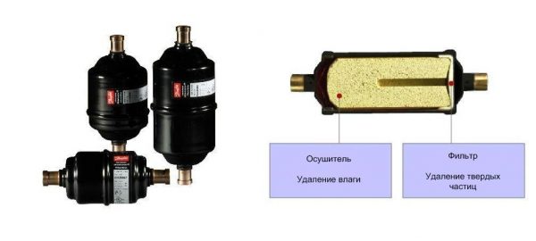 Ресивер автомобильного кондиционера