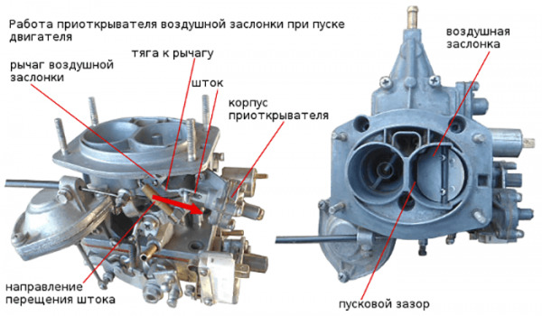 Схема пускового устройства ДААЗ 2105