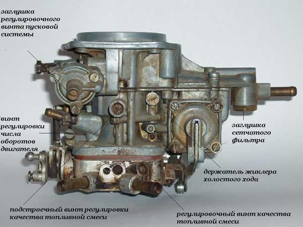 Регулировка ХХ