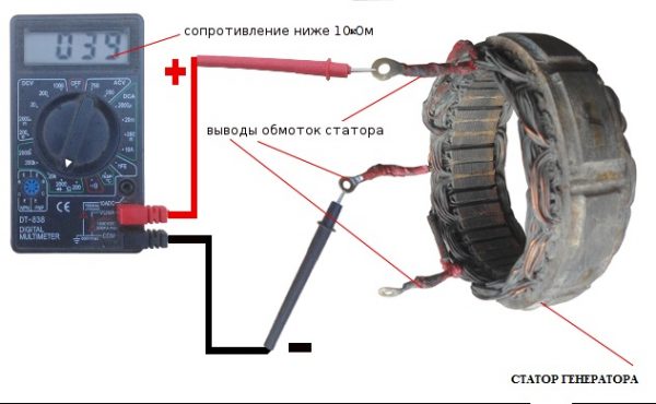 Проверка сопротивления обмоток статора стартера ВАЗ 2106