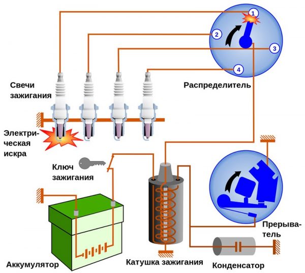 Схема контактного зажигания ВАЗ 2107