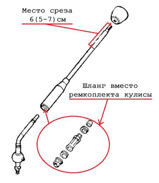 Устранение вибрации рычага КПП