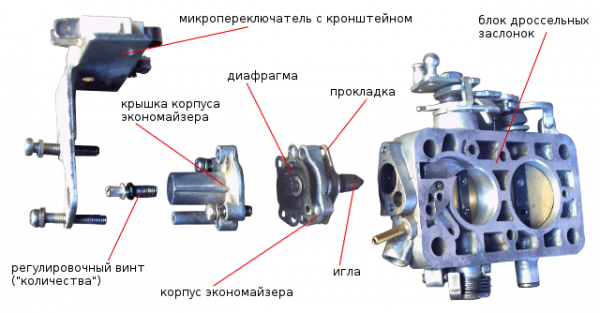 Экономайзер и микропереключатель