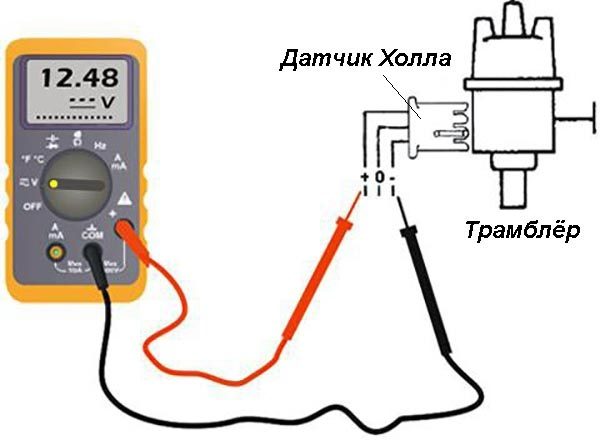 Как проверить коммутатор ВАЗ 2106