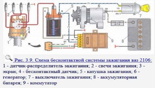Схема бесконтактного зажигания ВАЗ 2106