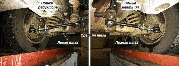 Расположение рулевых тяг на «семёрке»