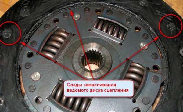 Замасливание ведомого диска
