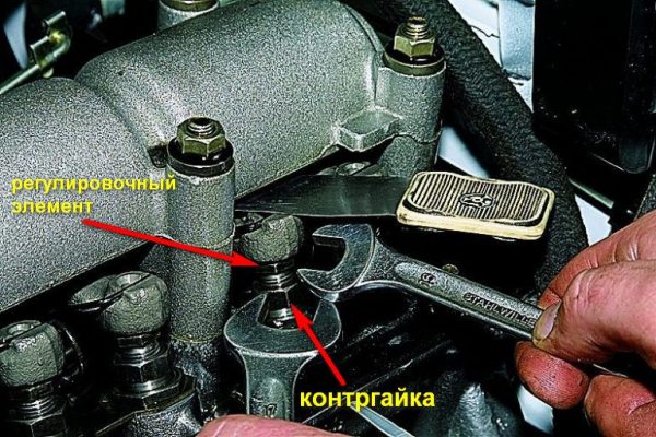 Регулировка зазора