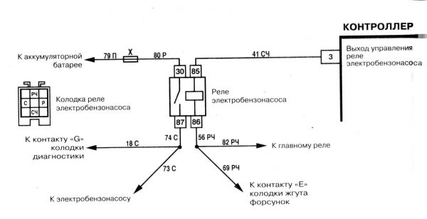 Схема подключения электробензонасоса