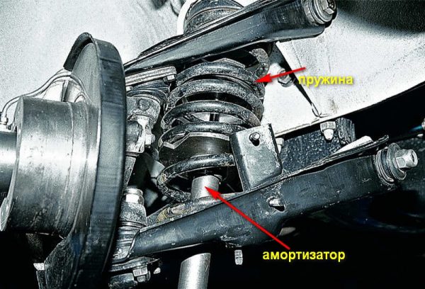 Пружина и амортизатор