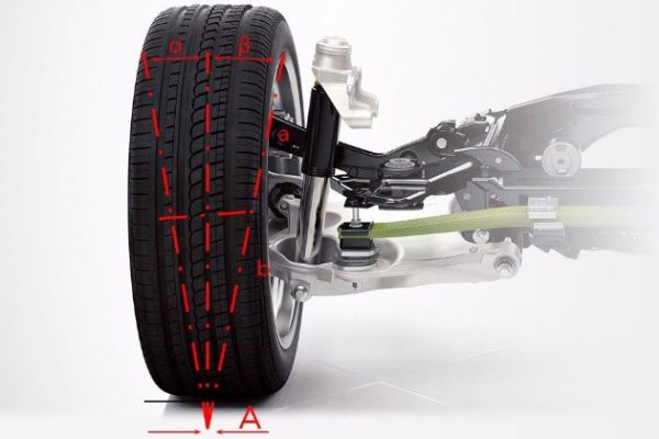 Развал колеса автомобиля