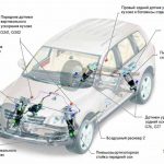 Схема пневмоподвески Touareg