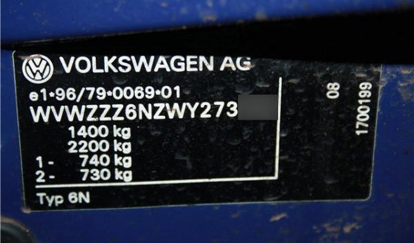 VIN-код Volkswagen Polo III