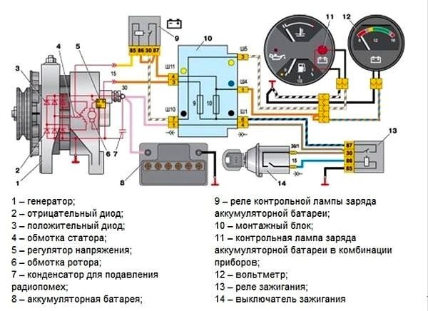 Схема системы эергообеспечения ВАЗ 21074 инжектор