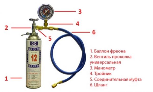 Устройство для заправки кондиционера