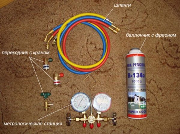 Метрологическая станция